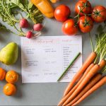 Sustainable Meal Plan