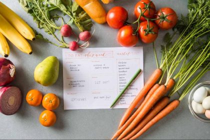 Sustainable Meal Plan